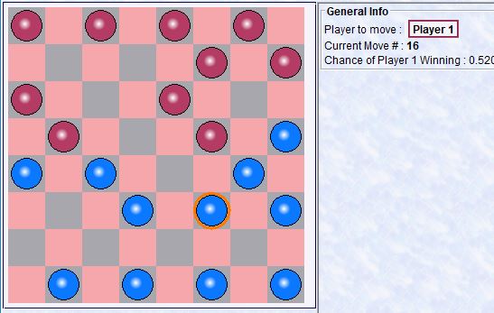 Checkers