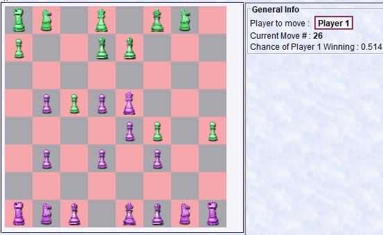 Chess