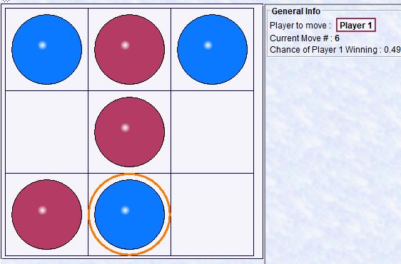 Tic-Tac-Toe
