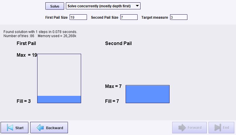 Two Pails Puzzle