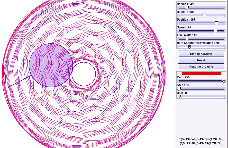 Spirograph